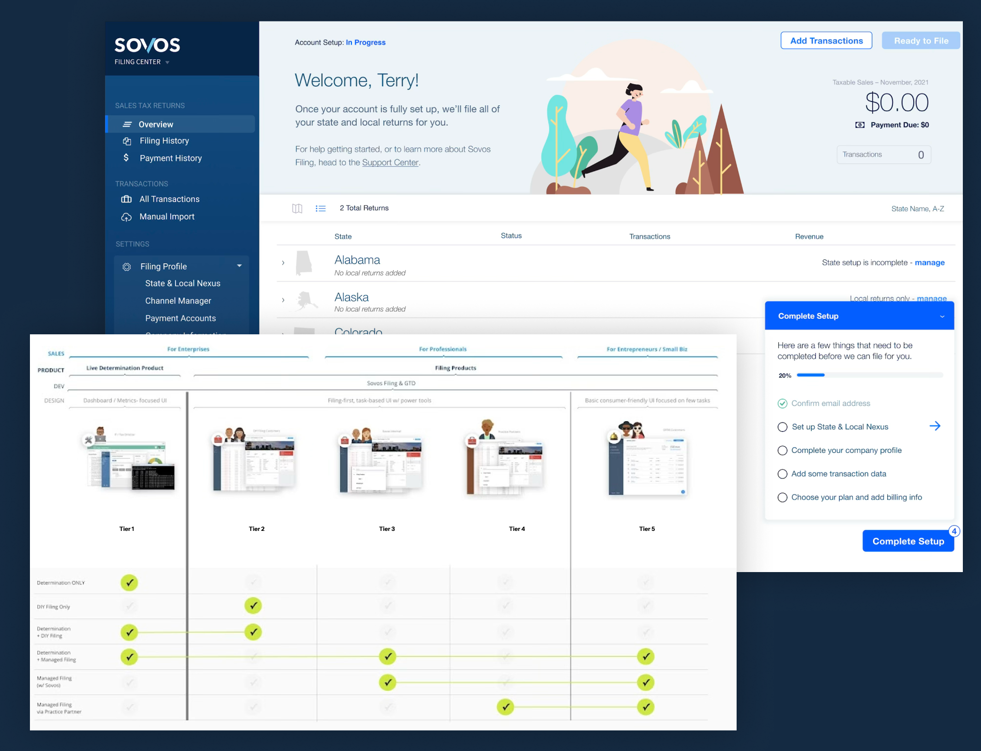 Sovos Filing Center interface and product portfolio strategy artifacts